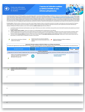 Oiiaq Site Sipo Externe 0V1